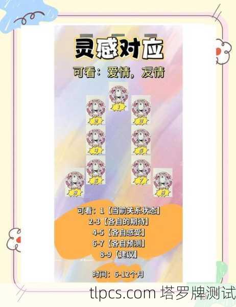 仪式占卜塔罗牌到底靠不靠谱?真相可能和你想的不一样!