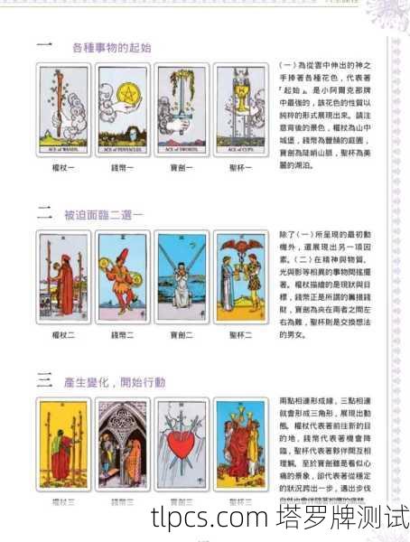 塔罗牌大全,78张牌全解析+测试实例讲解