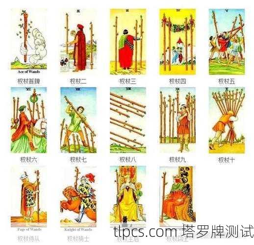 塔罗牌大全,78张牌全解析+测试实例讲解