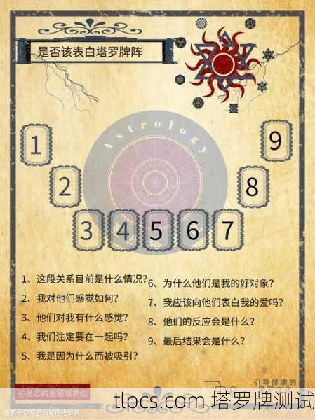 塔罗牌初恋降临怎么玩?手把手教你用牌阵捕捉心动信号!