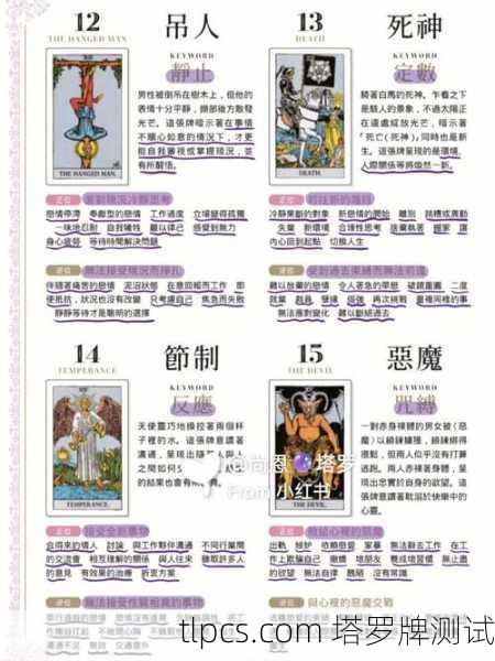 22张塔罗牌大阿卡纳的深层意义解析