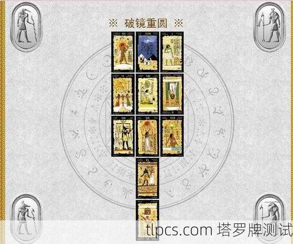塔罗牌占卜解读图片,真的准吗?手把手教你读懂牌面玄机!