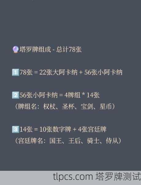 塔罗牌到底有啥牌?一张张给你讲明白!