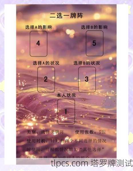 双鱼座复合塔罗牌运势解析,从牌阵中窥见情感未来