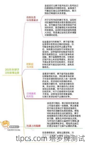 2023年狮子男塔罗运势全解析,爱情、事业、财富,一张牌看透你的年度剧本!