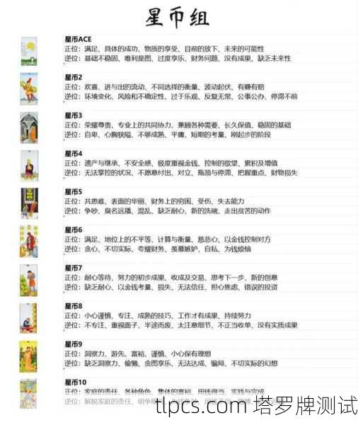 塔罗牌里的小卡到底有啥用?资深玩家带你揭秘!