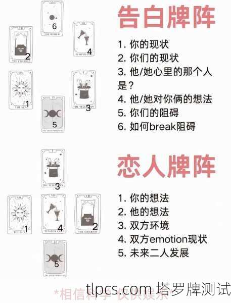 抖音上的塔罗牌测试,真的准吗?手把手教你玩转塔罗牌