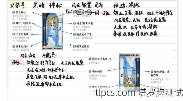 塔罗牌里的两位女神,女皇与女祭司的奥秘解析