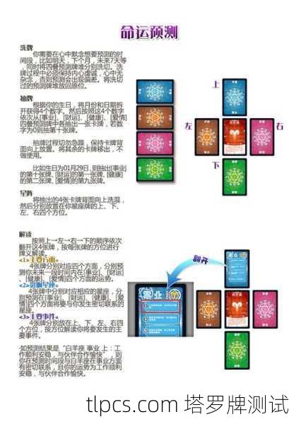 星座塔罗牌使用方法详解