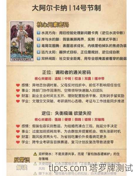 塔罗牌财运抽到节制代表什么?详细解析+案例讲解