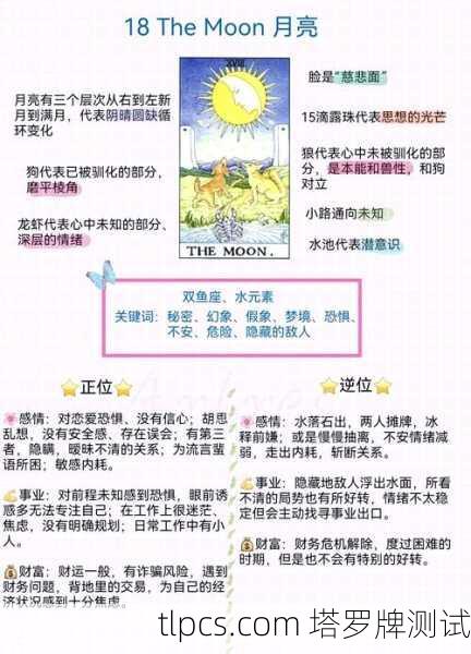 塔罗牌事业解读,月亮逆位的深层含义与测试实例