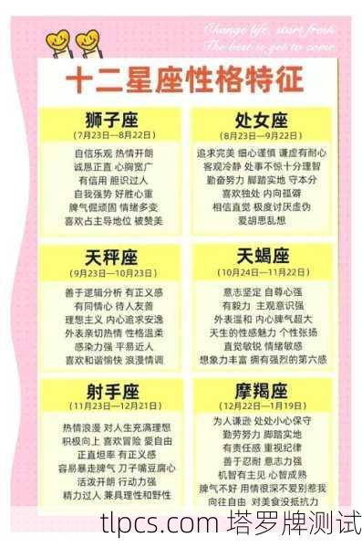 十二星座女生校服塔罗牌，看透你的校园运势与性格密码