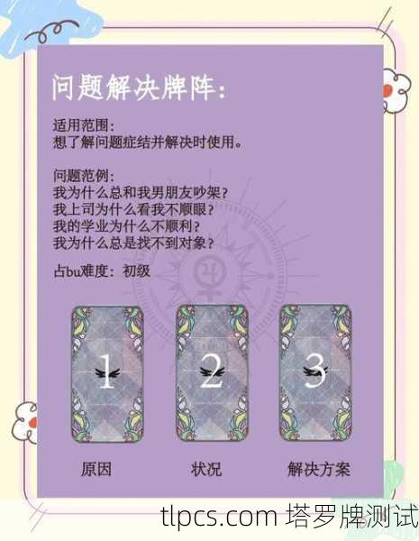 塔罗牌显灵?手机丢了别慌,这几张牌教你如何找回!