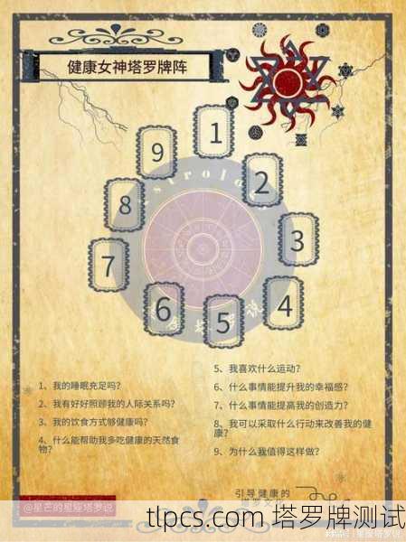 周末运势塔罗牌牌阵解析,指引你的周末能量