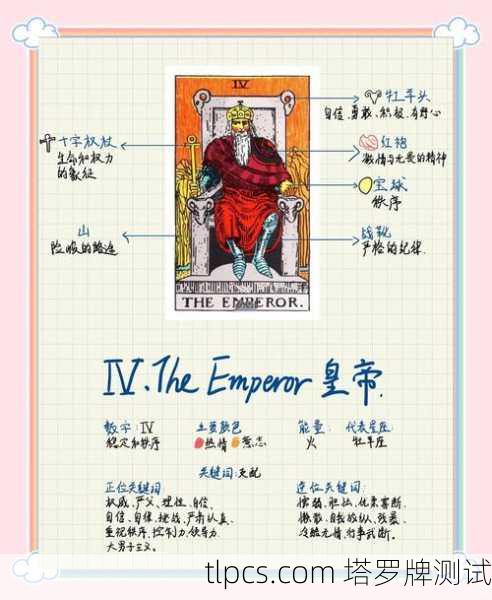 塔罗牌里的皇帝正位是啥意思？看完这篇你就懂了！