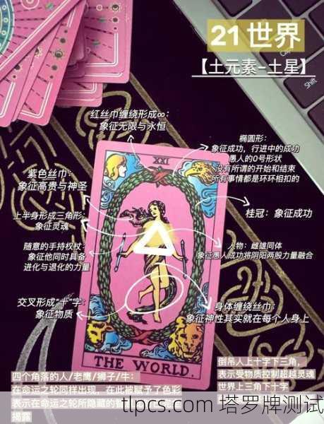 塔罗牌里的世界正位到底在说TA啥?一篇文章帮你读懂对方特征!
