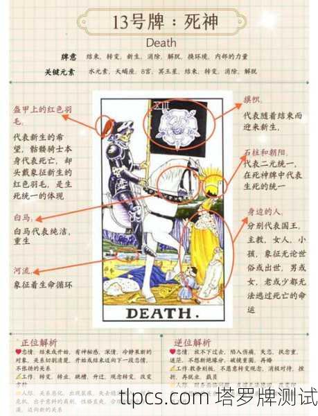 塔罗牌中的高塔正位，出轨几率的象征与深层解读