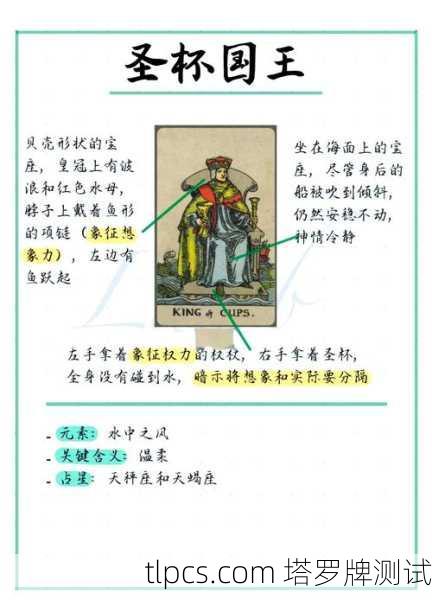 塔罗牌中的高塔正位,出轨几率的象征与深层解读