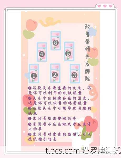 塔罗牌爱情挽回牌阵，解读与运用指南