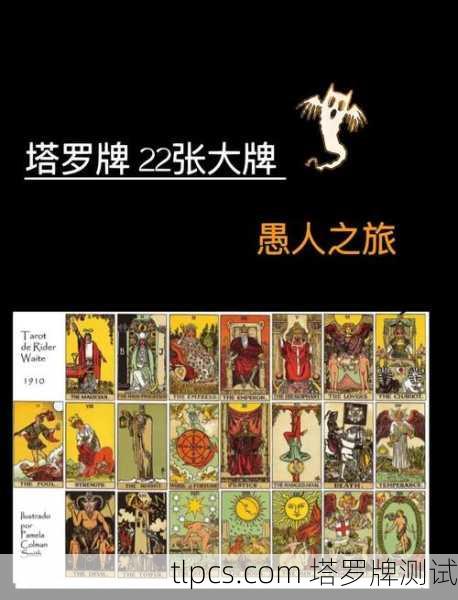 塔罗牌主牌关键词解析,探索22张大阿卡纳的智慧