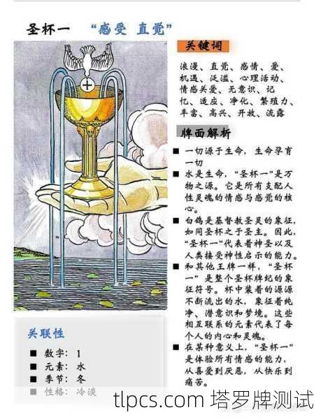 塔罗牌圣杯1，复合的象征与深层解读
