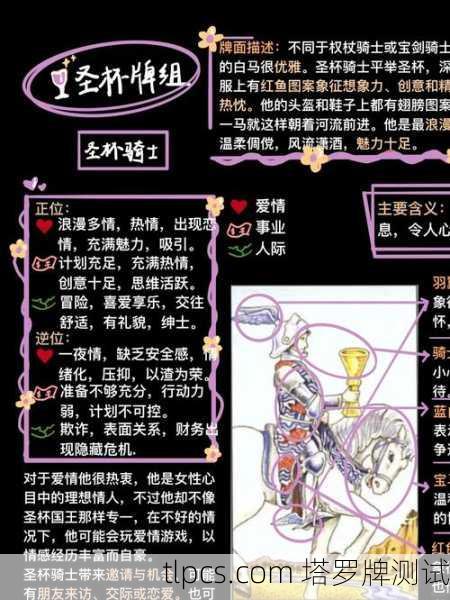 塔罗牌圣杯1，复合的象征与深层解读