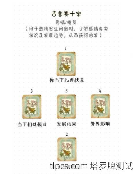 探寻塔罗牌的奥秘，哪里可以找到最准确的塔罗牌占卜？
