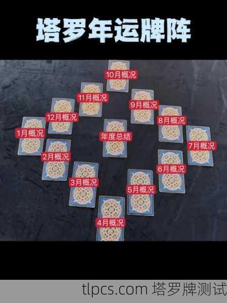 塔罗牌揭秘!猪年财运大爆发还是钱包告急?速来测测你的吸金指数!