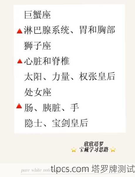 塔罗牌和星座，它们之间到底有啥关系？