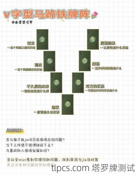 塔罗牌阵马蹄铁，占卜新手也能轻松上手的万能牌阵！
