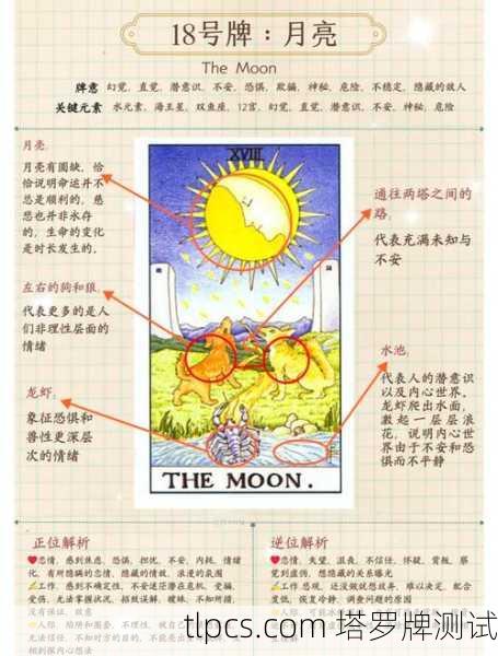 塔罗牌测试准吗?探索塔罗牌的奥秘与实践