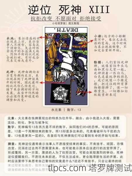 塔罗牌审判逆位解析，拒绝觉醒还是逃避责任？
