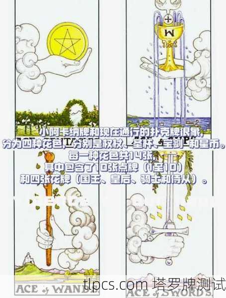 塔罗牌有用吗?探索塔罗占卜的奥秘与实践
