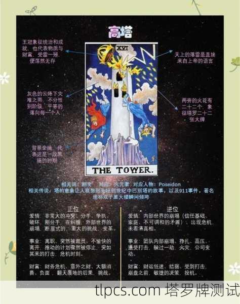 塔罗牌里的塔,在劫难逃还是浴火重生?