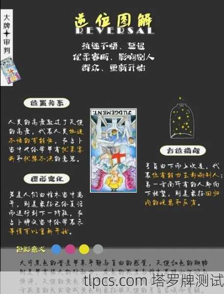 塔罗牌里的塔,在劫难逃还是浴火重生?