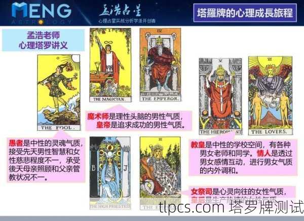 塔罗牌占卜友情,探索人际关系的奥秘