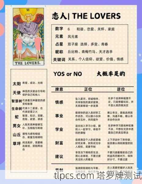 塔罗牌五张牌爱情解读，探索情感与关系的奥秘