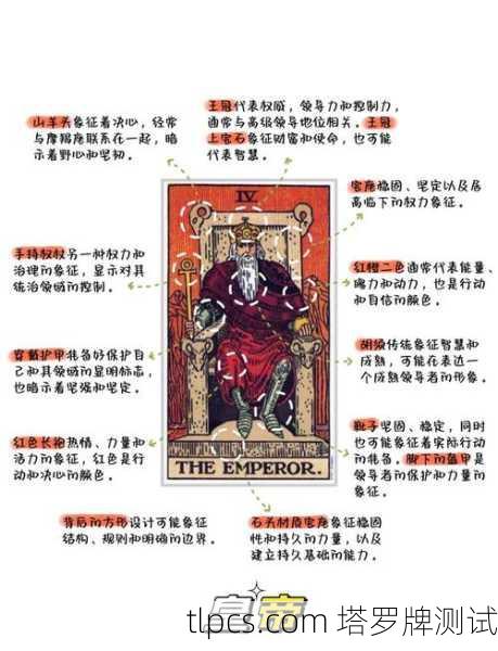 塔罗牌解析,皇帝逆位在工作中的含义与测试实例