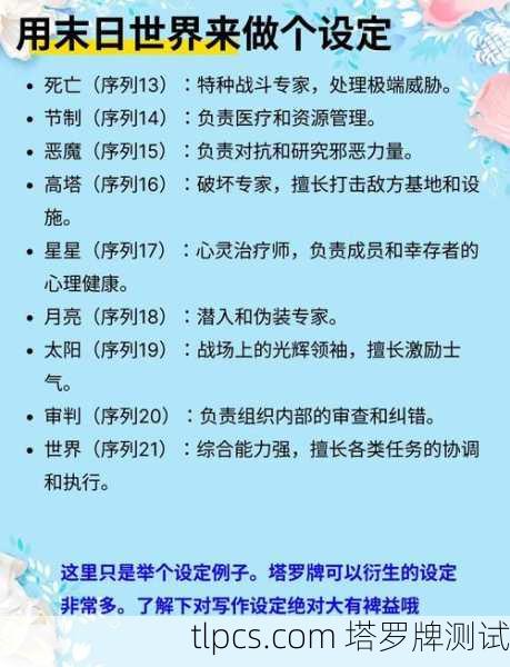 塔罗牌中的是否牌阵与天狼星的神秘联系