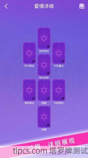 不思议迷宫中的神秘指引,塔罗牌效果全解析与实战测试