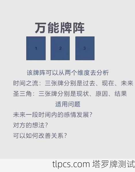 爱情塔罗牌阵大盘点!这些牌阵让你秒懂感情走向