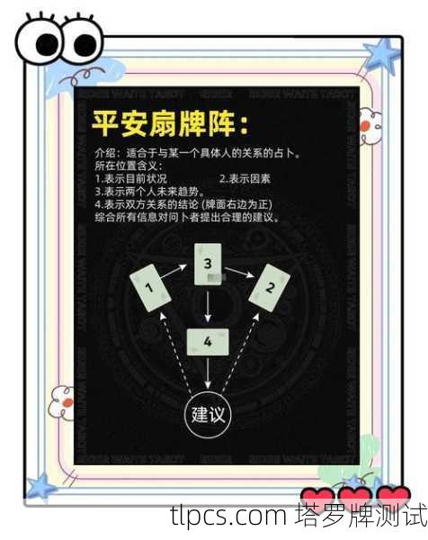 卢克塔罗牌排列与解读,深入解析塔罗牌测算方法