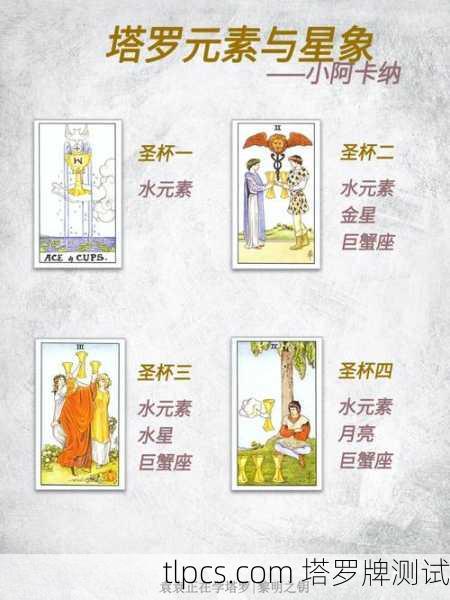 塔罗牌乱了怎么分类,系统整理与深度解析