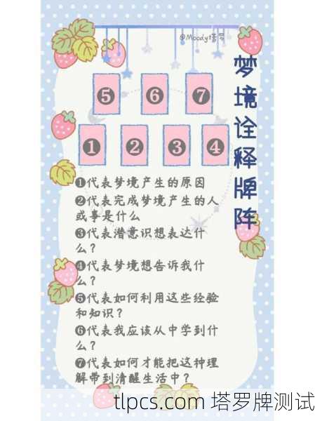 塔罗牌可以解梦境吗?探索塔罗牌与梦境的深层联系