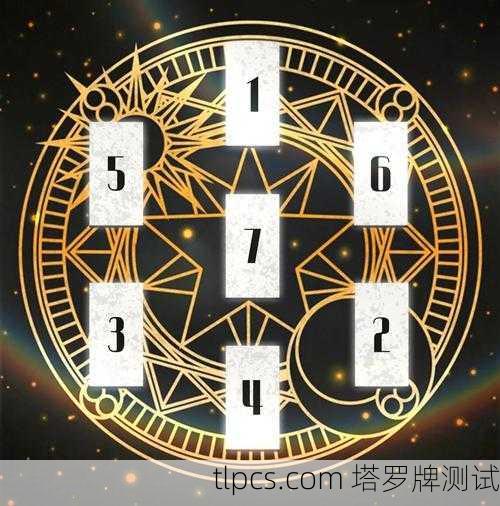 六芒星塔罗牌阵法,全方位解读你的问题