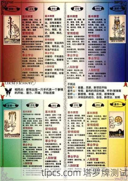 水瓶座友谊塔罗牌,解读与测试指南