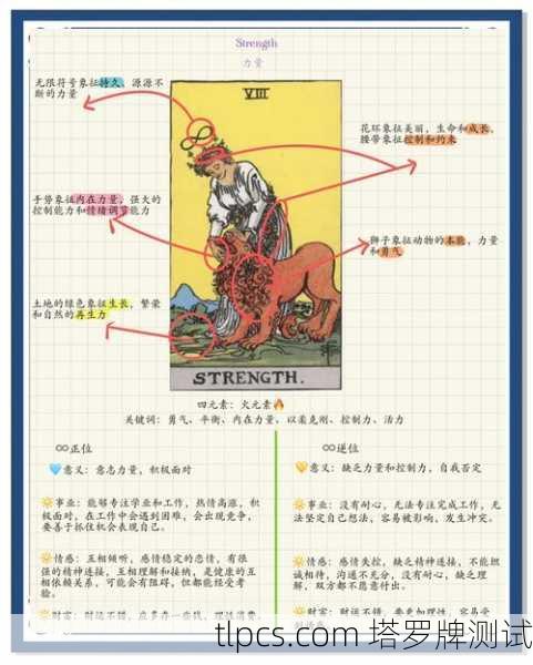 三善老师塔罗牌85，深度解析与实战测算指南
