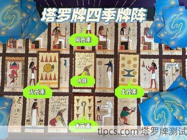 塔罗牌占卜为啥要用牌阵?原来这些摆法藏着大玄机!