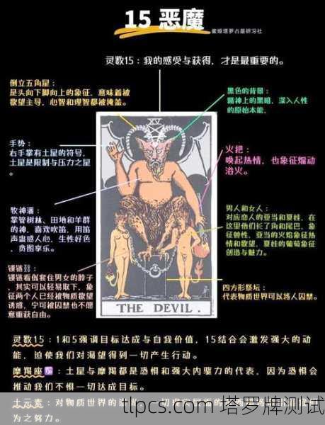 德古拉纹身塔罗牌,神秘符号与命运解读的融合