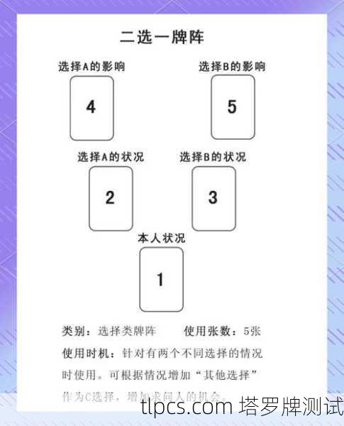正缘塔罗牌阵解析,如何用塔罗牌看清你的真爱缘分